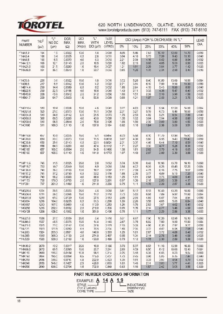 A14U620_6950967.PDF Datasheet