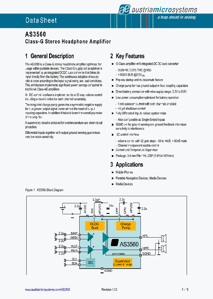 AS3560-BWLT_6955874.PDF Datasheet