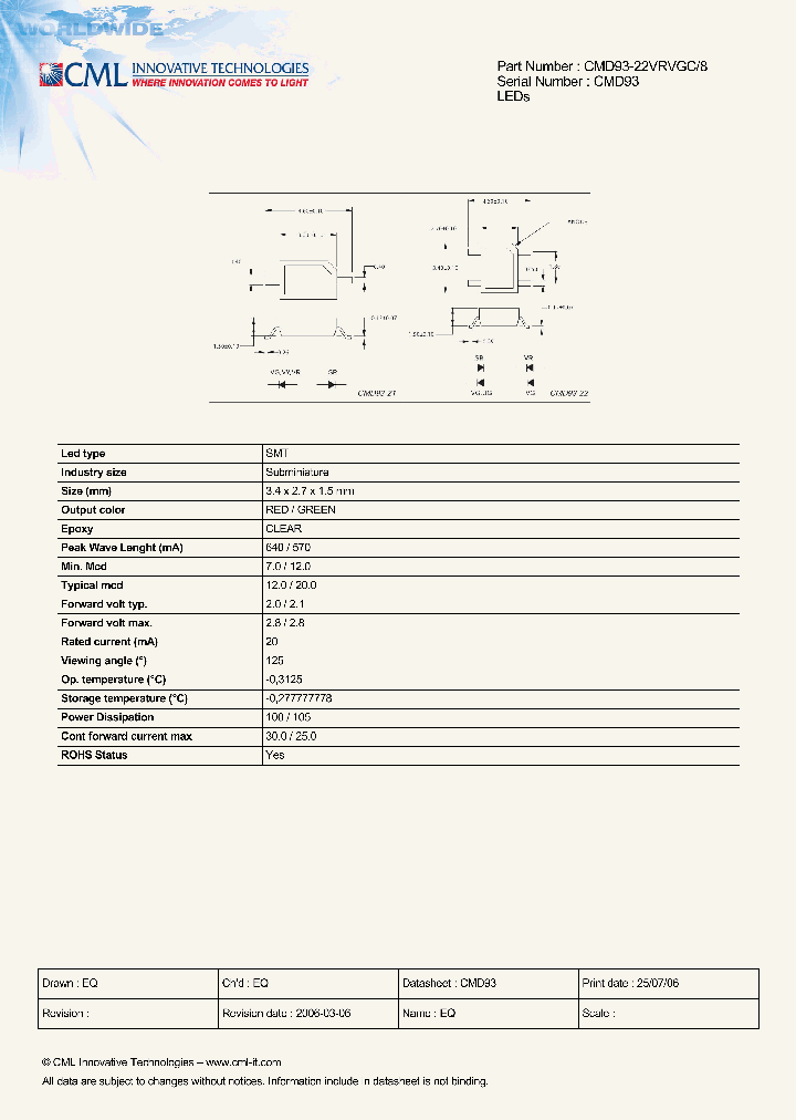 CMD93-21VRVGC8_6949210.PDF Datasheet