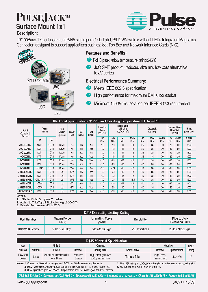 JV026I21NLT_6957742.PDF Datasheet