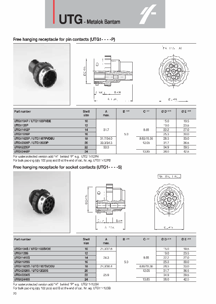 UTG1187SHVDEU_6957313.PDF Datasheet