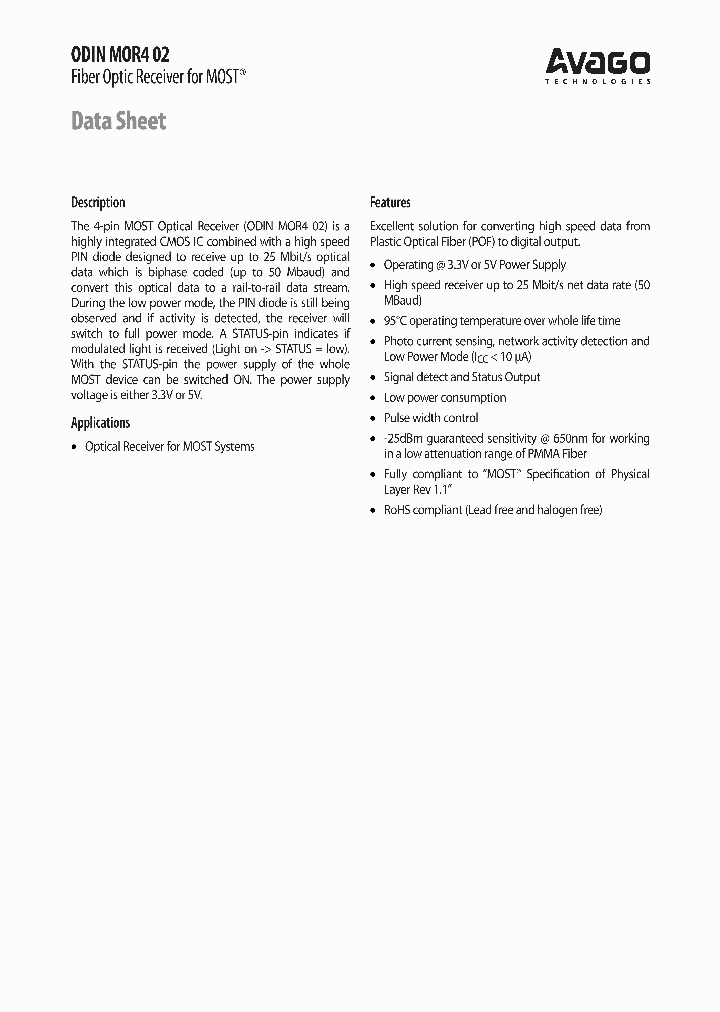 ODINMOR402_6950194.PDF Datasheet