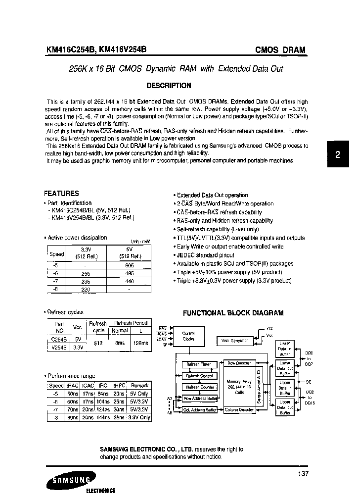 KM416C254BLT-5_6960599.PDF Datasheet