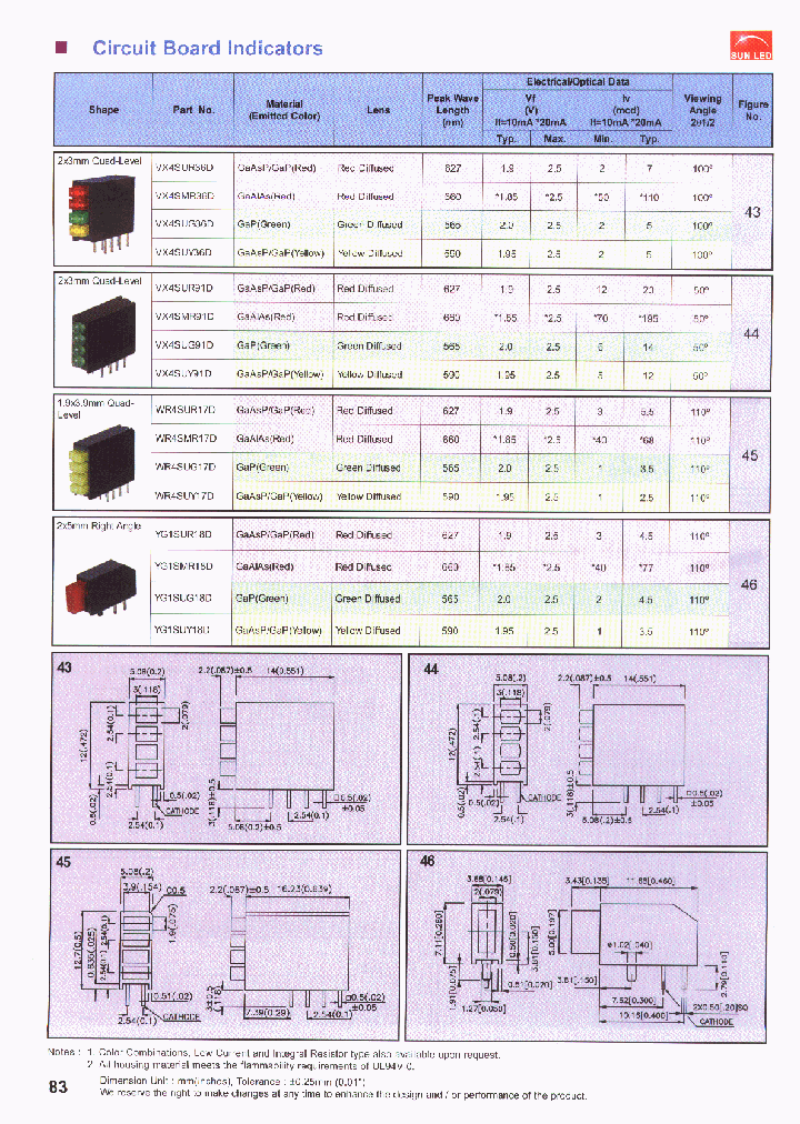 VX4SUG91D_6953829.PDF Datasheet