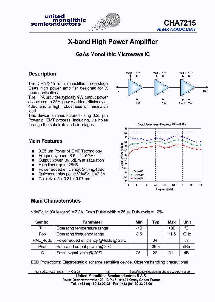 CHA7215-99F00_6962548.PDF Datasheet