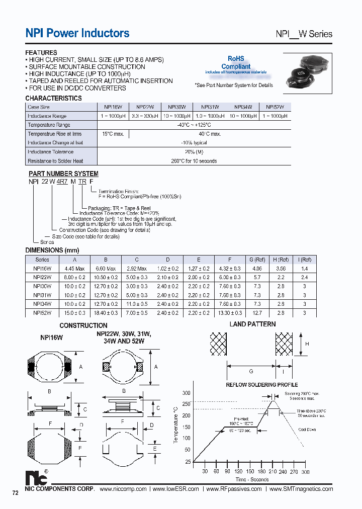 NPI16W220MTRB_6962573.PDF Datasheet