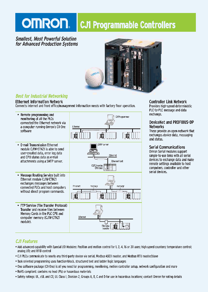 CJ1W-NCF71_6963366.PDF Datasheet