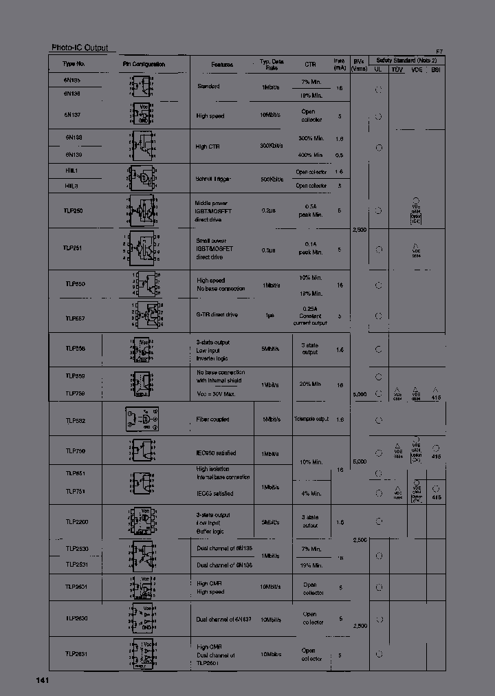 SF2R5G42_6963413.PDF Datasheet
