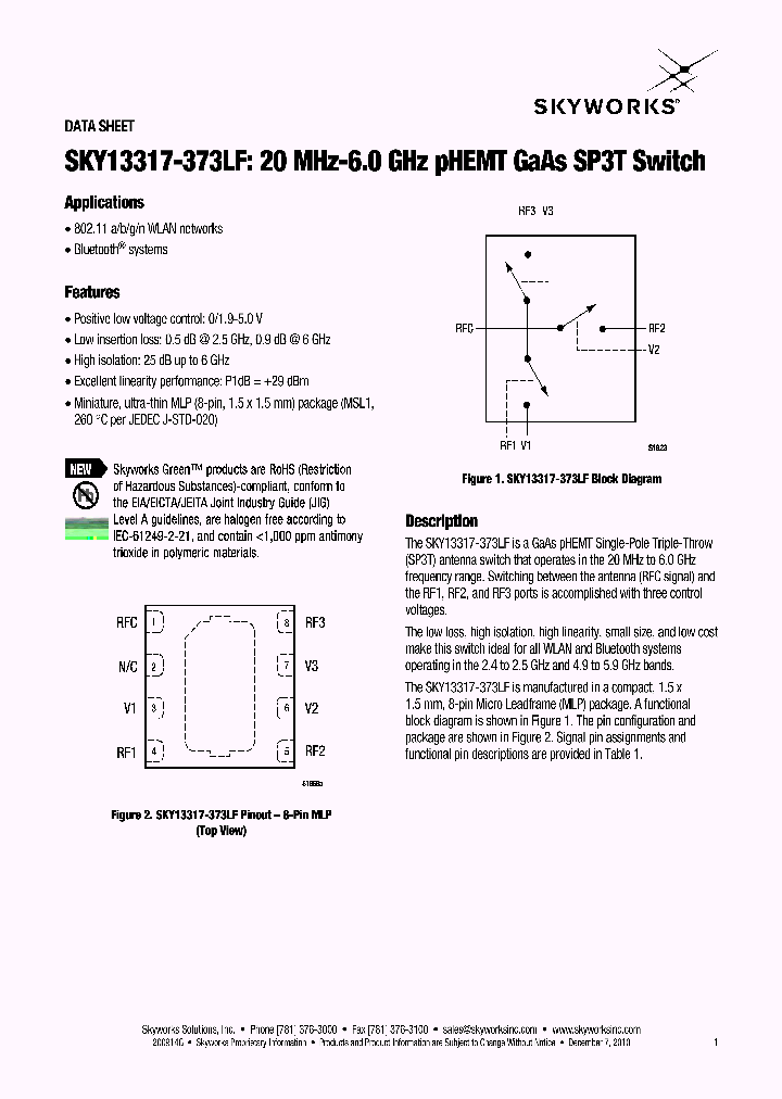SKYWORKSSOLUTIONSINC-SKY13317-373LF_6961192.PDF Datasheet