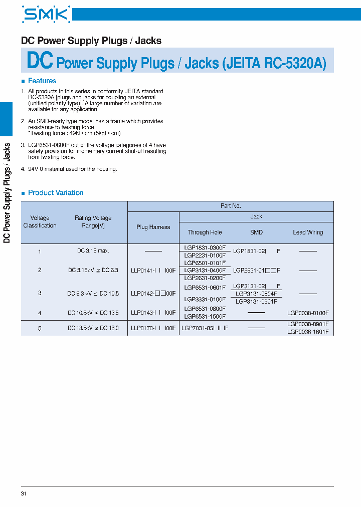 SMKCORP-LGP2231-0100F_6961583.PDF Datasheet