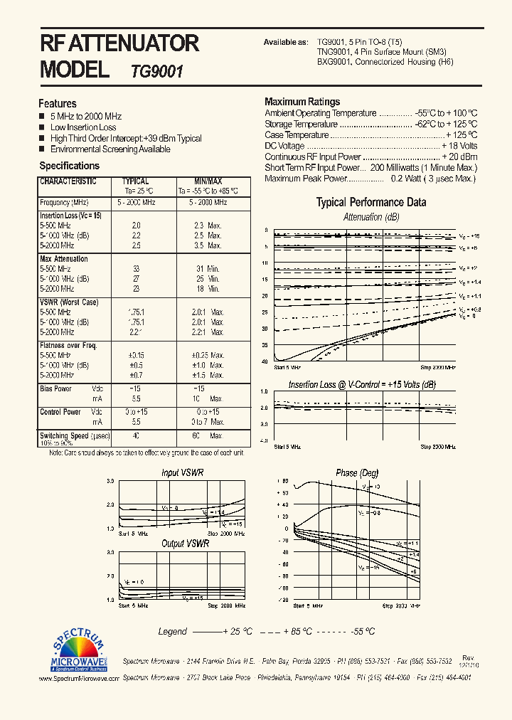 SPECTRUMCONTROLINC-BXG9001_6958345.PDF Datasheet
