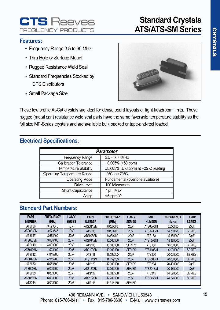 ATS160SM1_6951439.PDF Datasheet