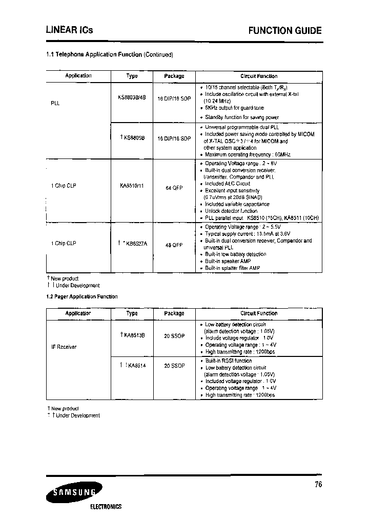 KS8804B_6961401.PDF Datasheet