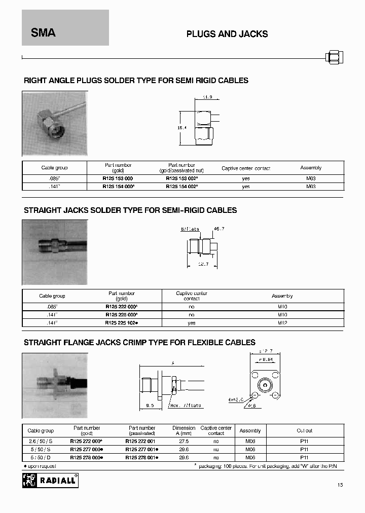 RADIALLSA-R125252000_6963001.PDF Datasheet