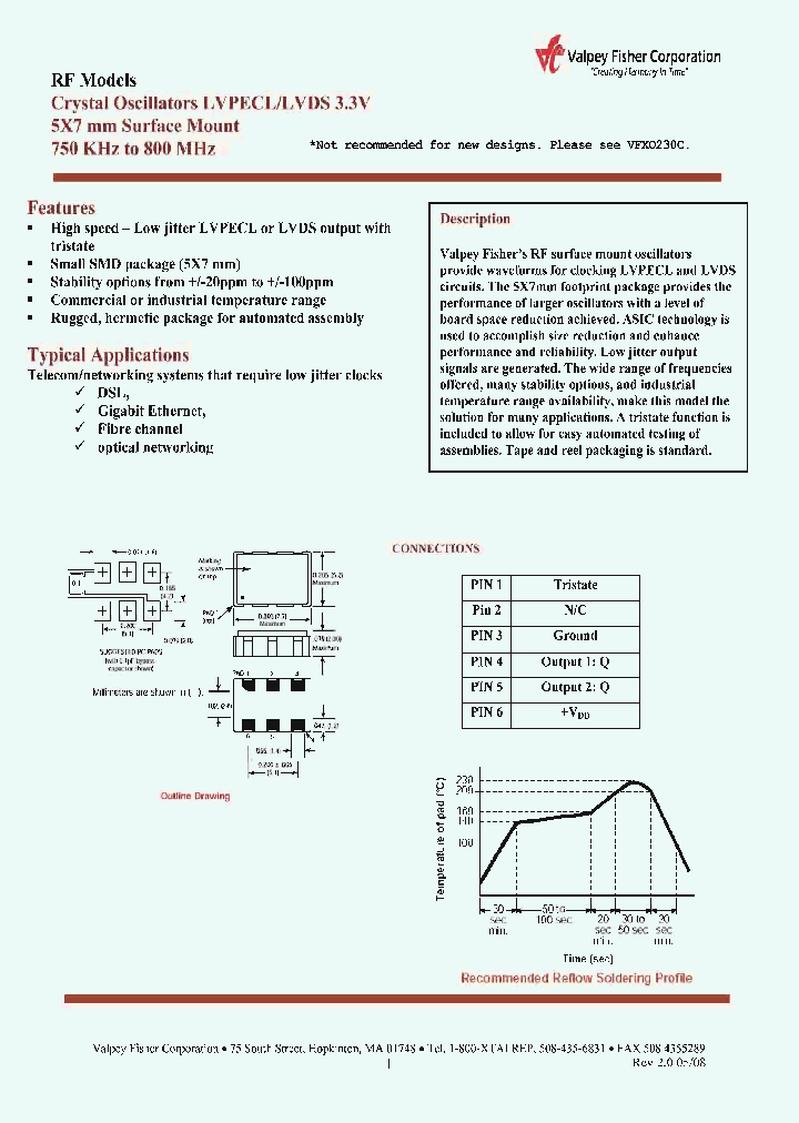 RFCBTA125M_6963770.PDF Datasheet