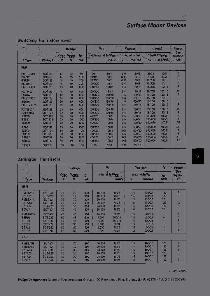BSP33TRL_6962807.PDF Datasheet