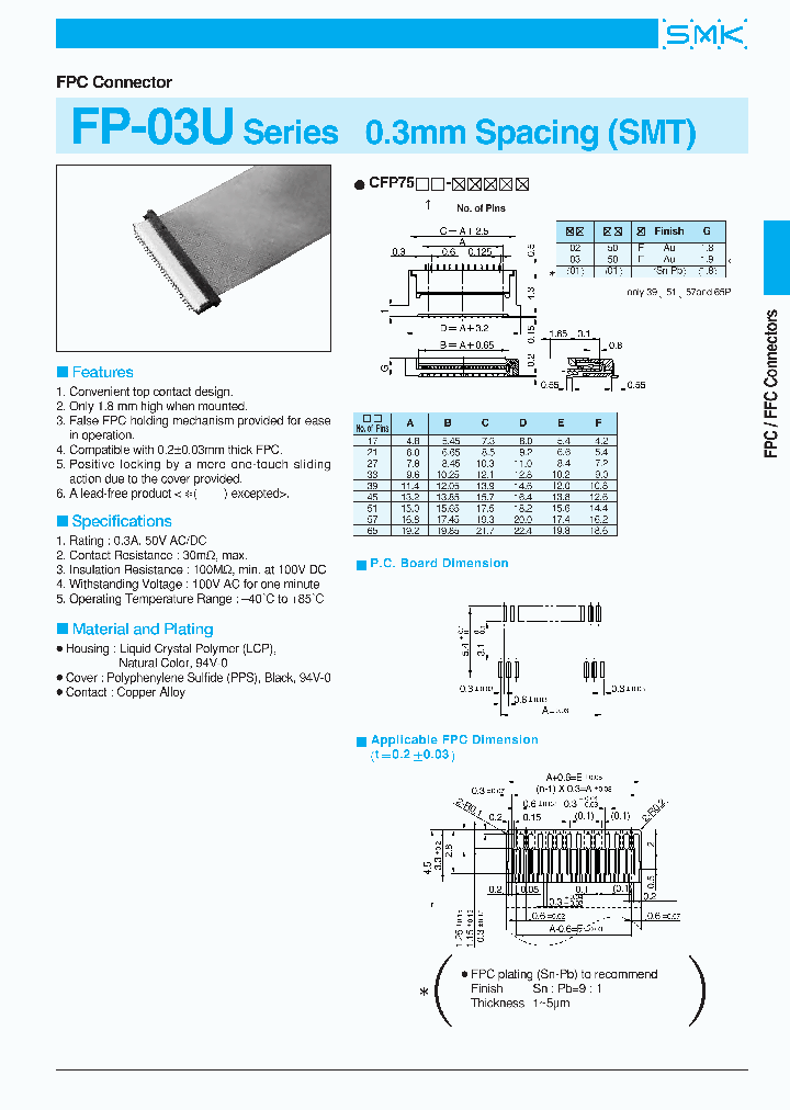 CFP7545-0101_6955218.PDF Datasheet