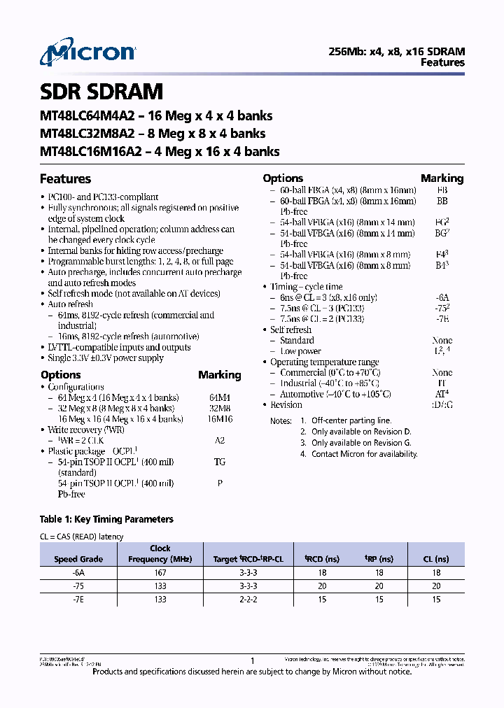 MT48LC16M16A2TG-75ITD_6963734.PDF Datasheet