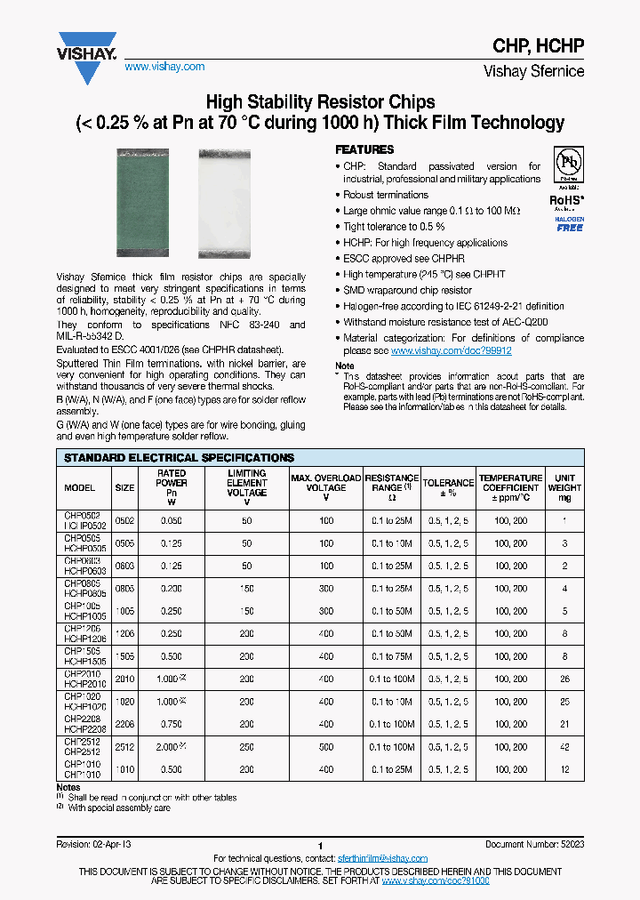 CHP2010K3651FBT_6961699.PDF Datasheet