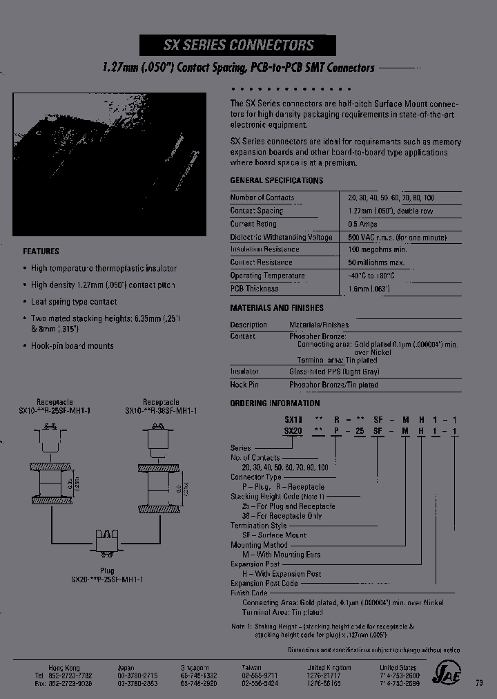SX20_6964049.PDF Datasheet
