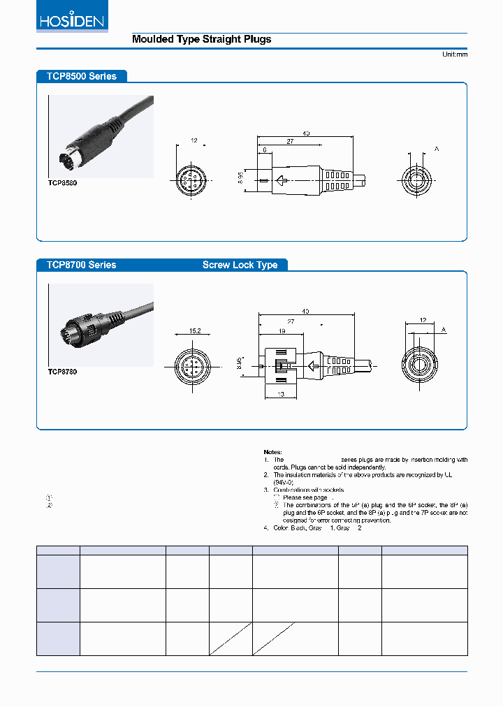 TCP8540_6964635.PDF Datasheet