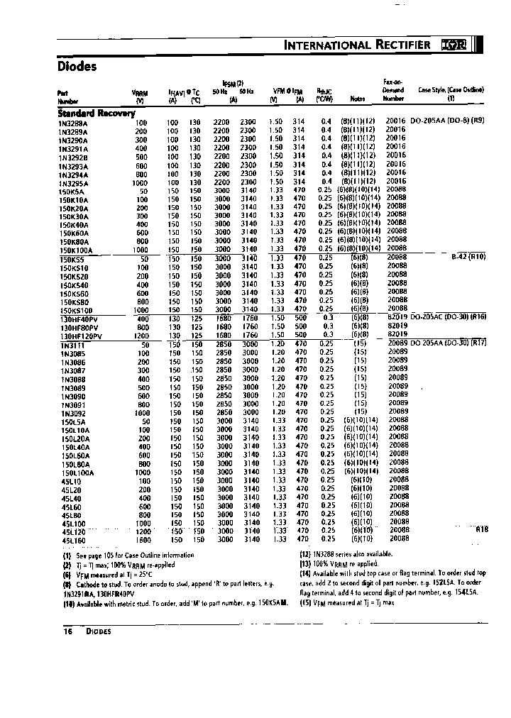 150K60RA_6964544.PDF Datasheet