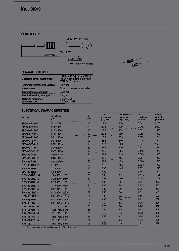 SP0408-150K-7_6965294.PDF Datasheet