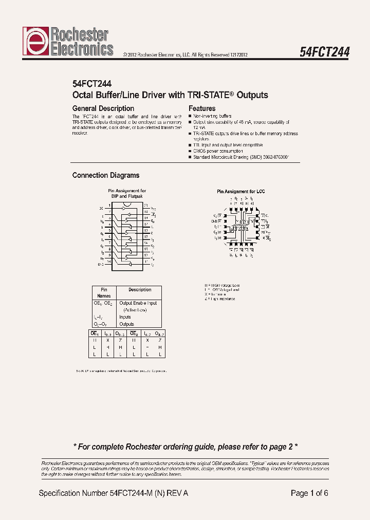 54FCT244_6965781.PDF Datasheet