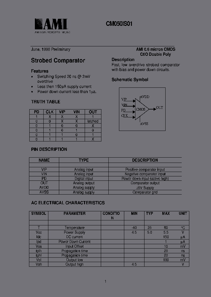 CM050IS01_6966323.PDF Datasheet
