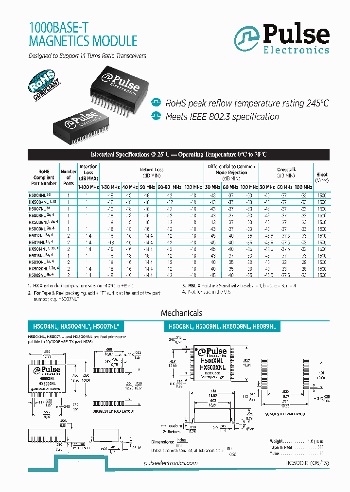 H5020NL_6966277.PDF Datasheet