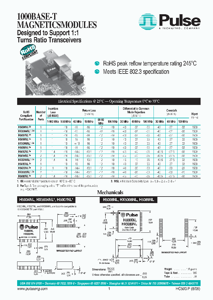 H5020NLT_6966276.PDF Datasheet