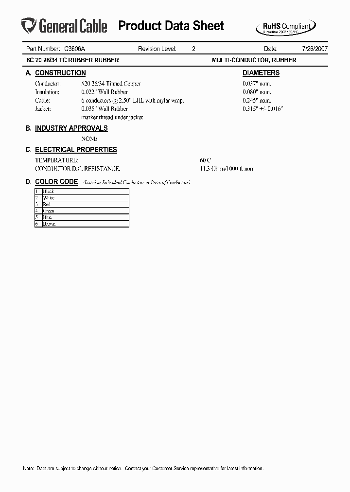 C3606A_6966587.PDF Datasheet