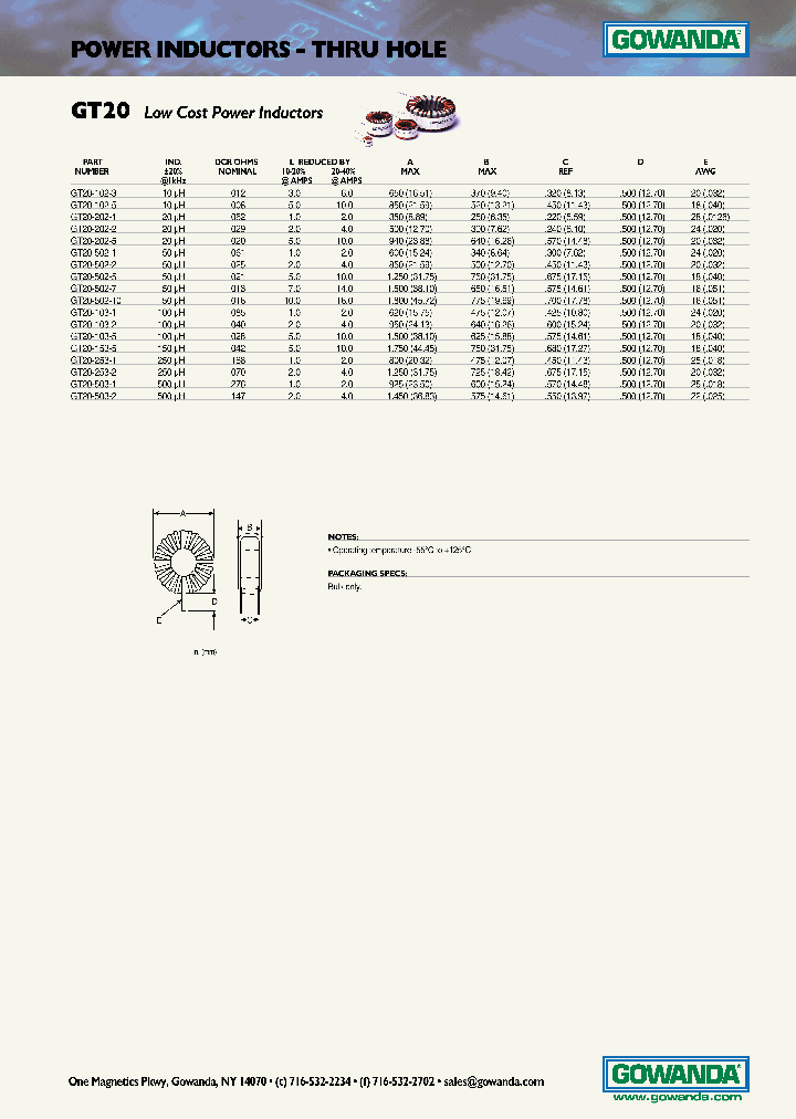 GT20-103-2_6967056.PDF Datasheet