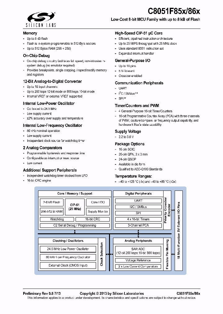 C8051F850-B-GM_6967096.PDF Datasheet