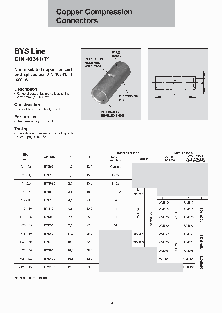 BYS025_6967406.PDF Datasheet