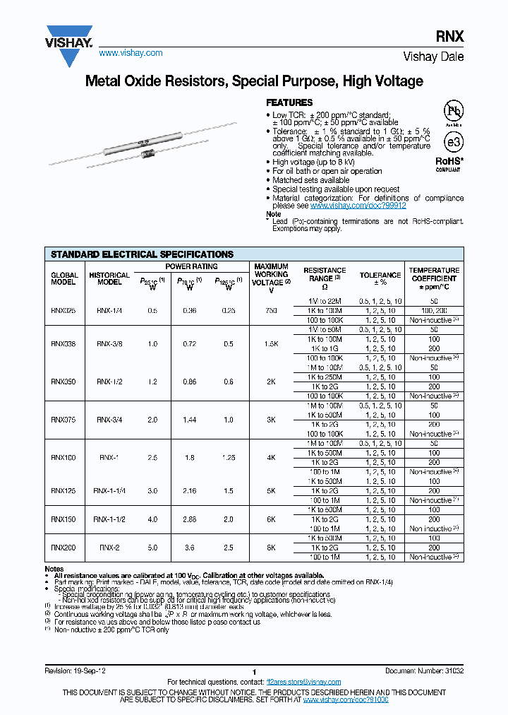 RNX038499KFKEE_6967715.PDF Datasheet