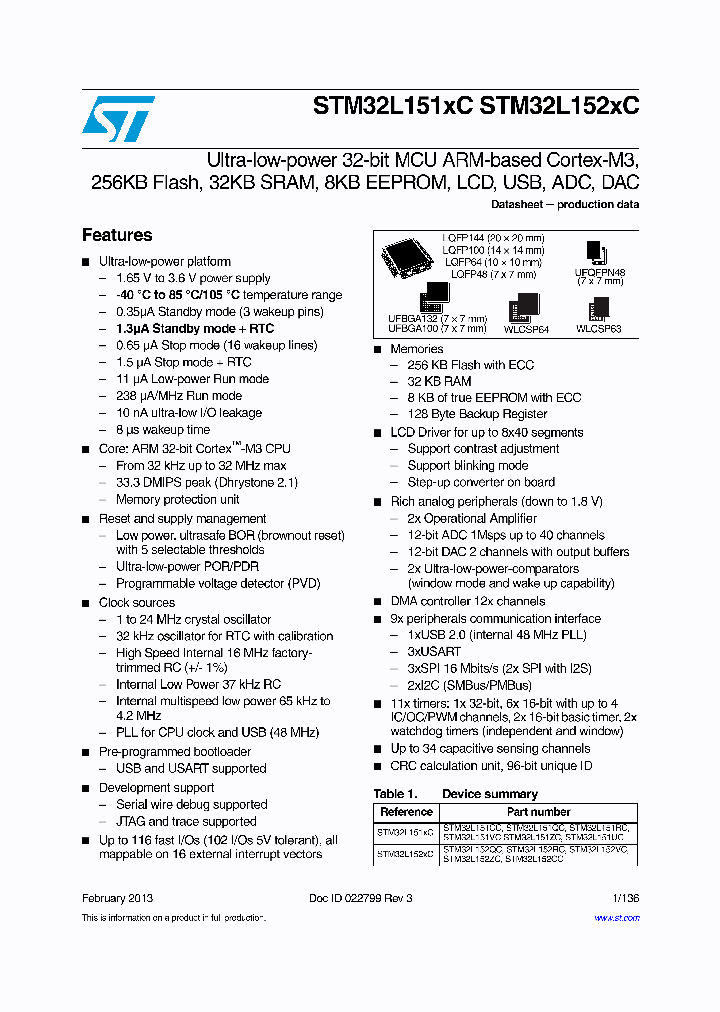 STM32L151RCT6A_6967749.PDF Datasheet