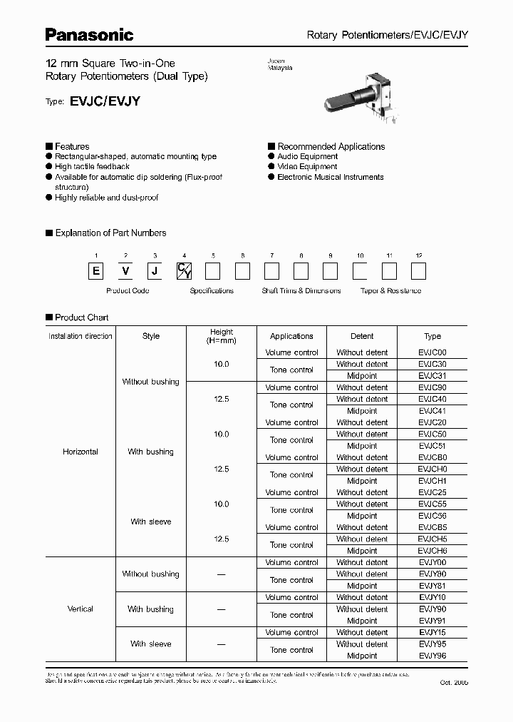 EVJC40_6968399.PDF Datasheet