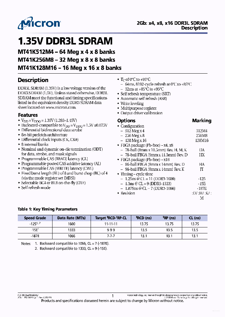 MT41K512M4_6969234.PDF Datasheet