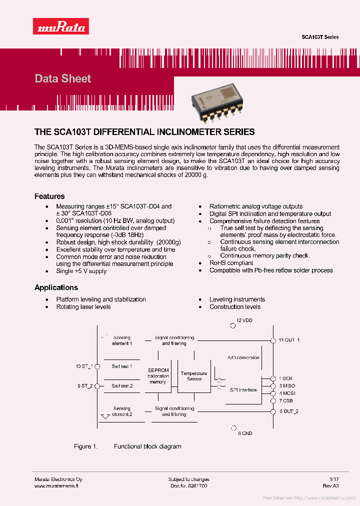 SCA103T_6969400.PDF Datasheet