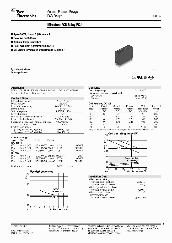 1721081-2_6969577.PDF Datasheet