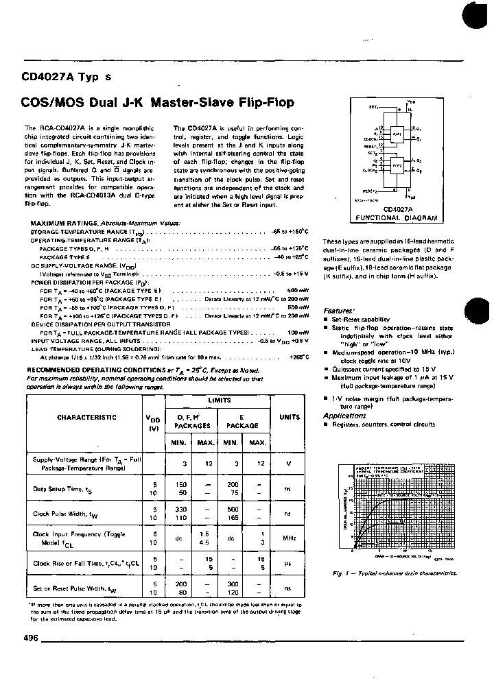 CD4027AK_6971473.PDF Datasheet