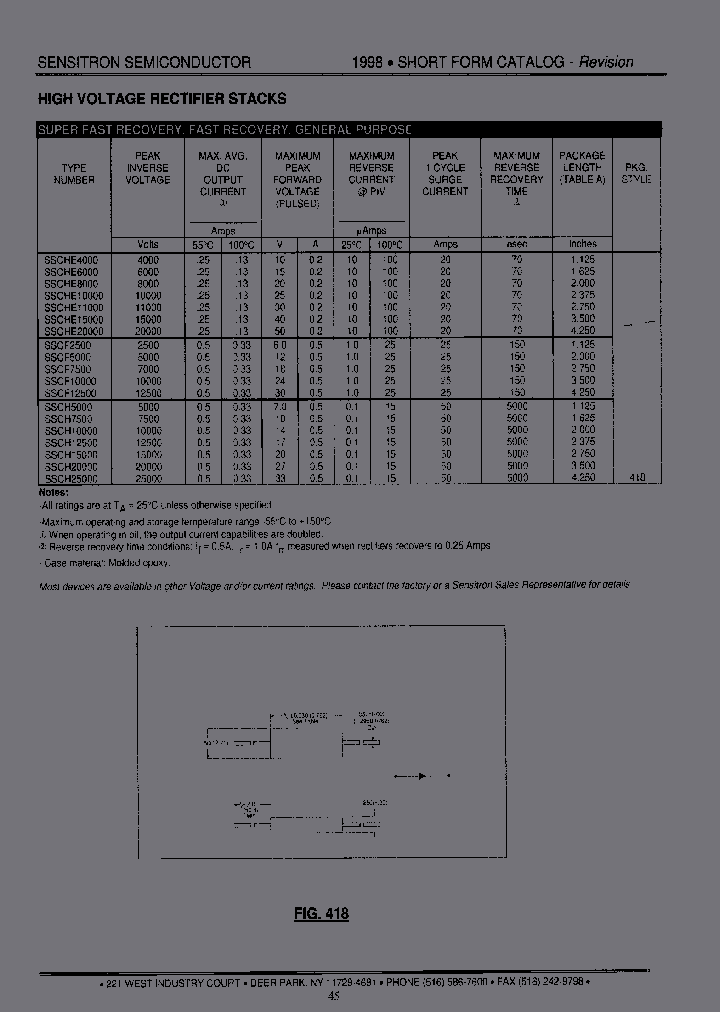 SSCF12500S_6971271.PDF Datasheet