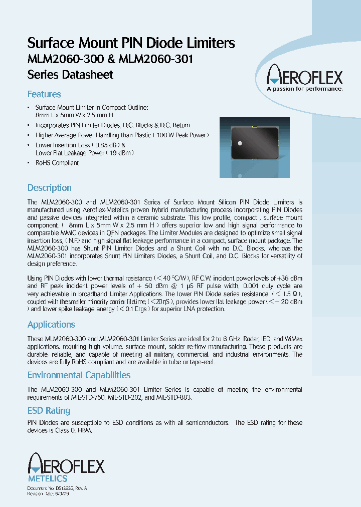 MLM2060-300-R_6970943.PDF Datasheet