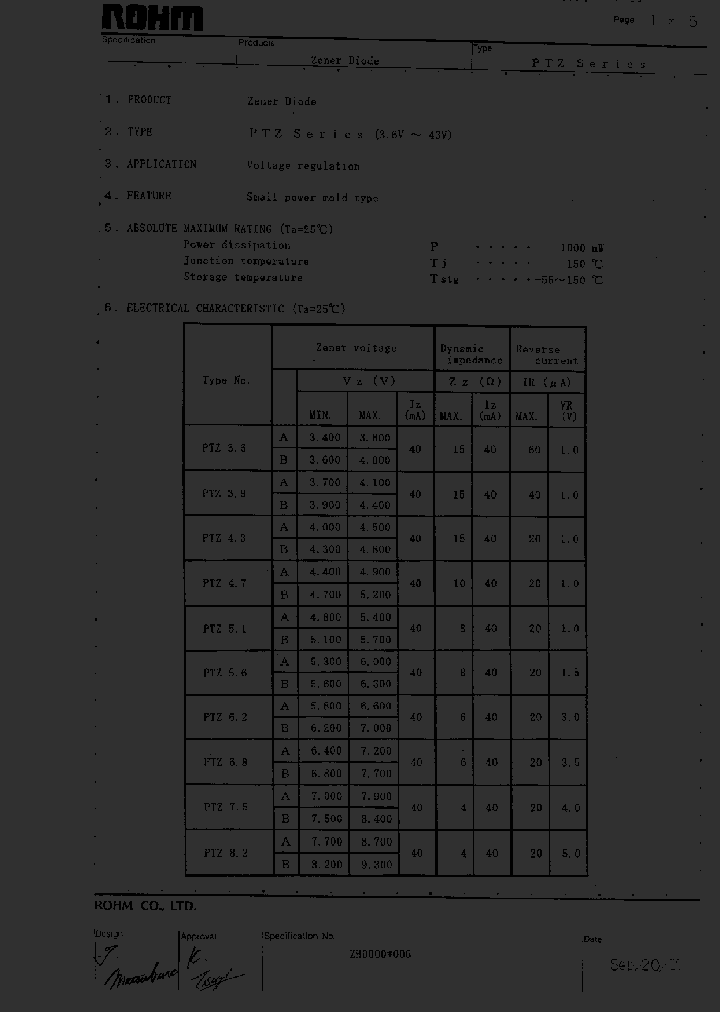 PTZTE2512A_6971061.PDF Datasheet