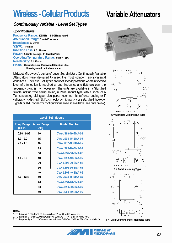 CVA-LT92-20-NNN-05_6972454.PDF Datasheet