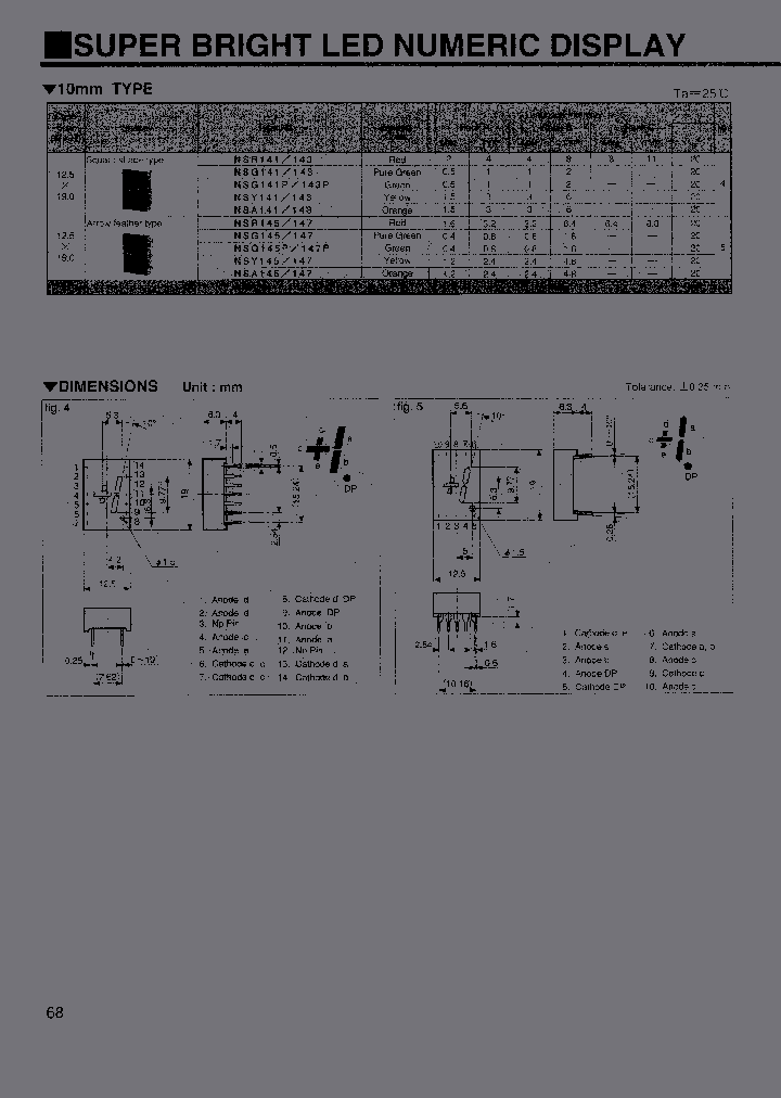NSG143P-A_6972813.PDF Datasheet