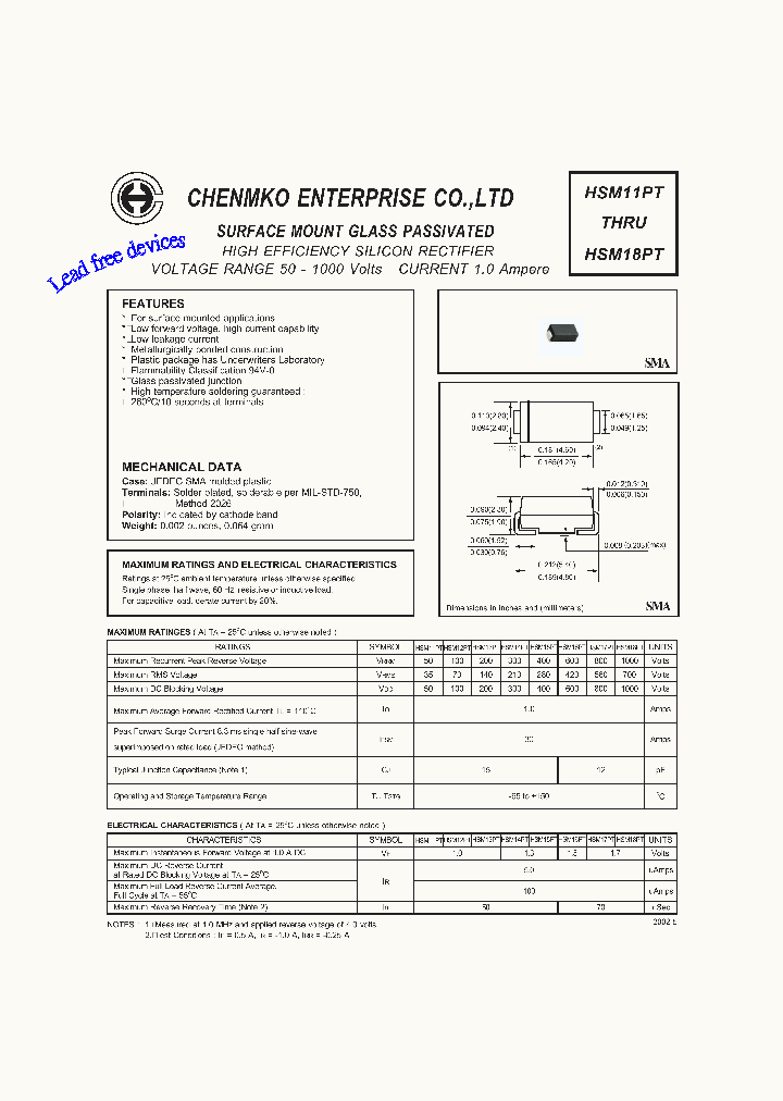 HSM11PT_6973041.PDF Datasheet