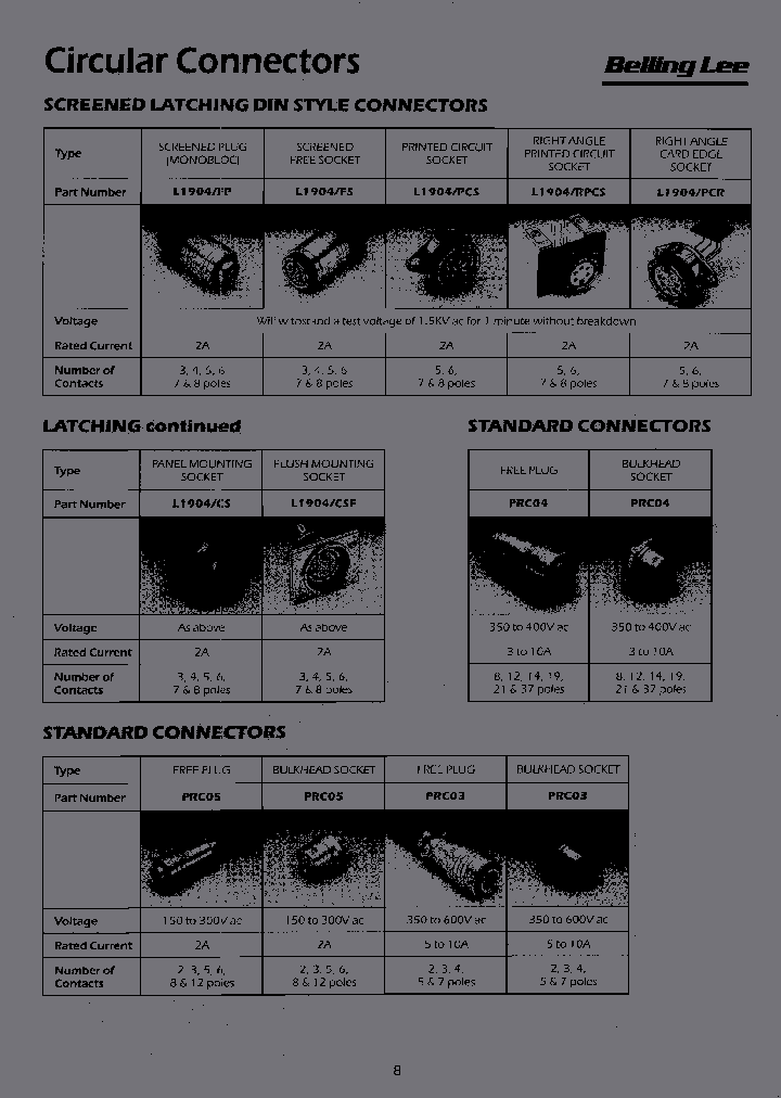 L1904FP_6973034.PDF Datasheet