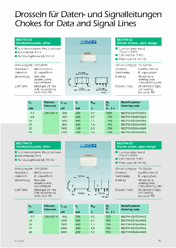 B82792-C0336-N365_6974267.PDF Datasheet